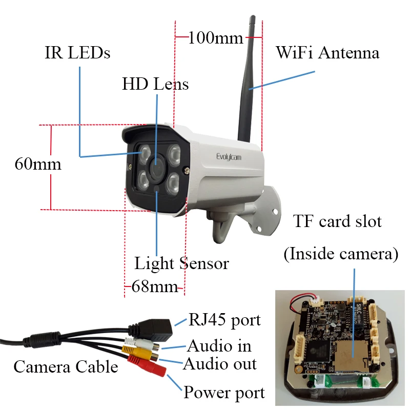 Беспроводной 5MP sony Imx335 сенсор аудио Micro SD/TF слот для карт HD IP камера WiFi Onvif CCTV безопасности H.264/H.265 видеонаблюдение