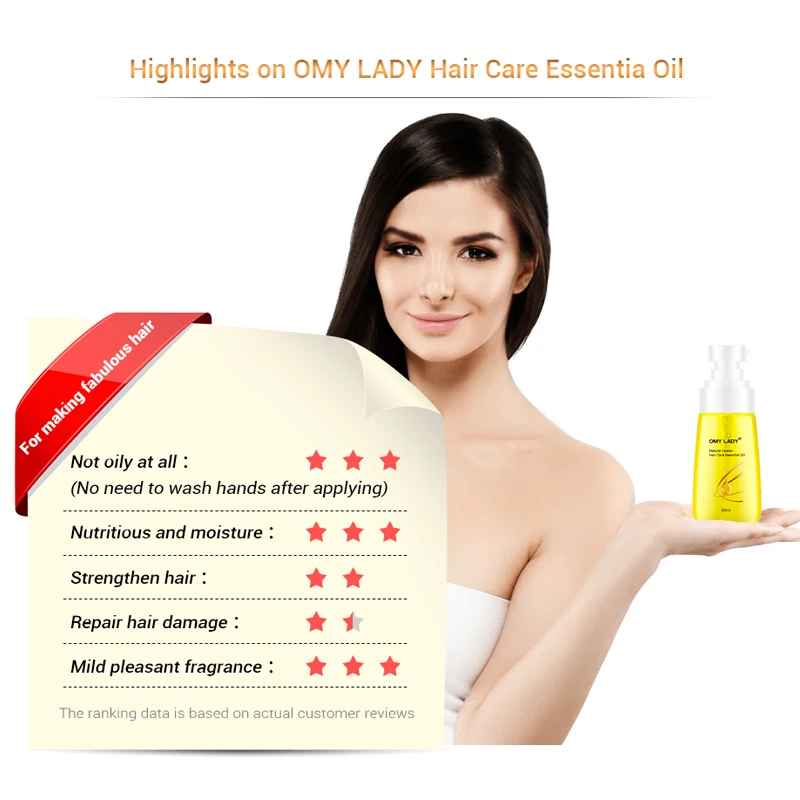 OMY LADY 60ML Natural Hair Essential Oil Deep Nourish Hairlines Repair Damaged Hair For Split Ends Long Hair Treatment Serum