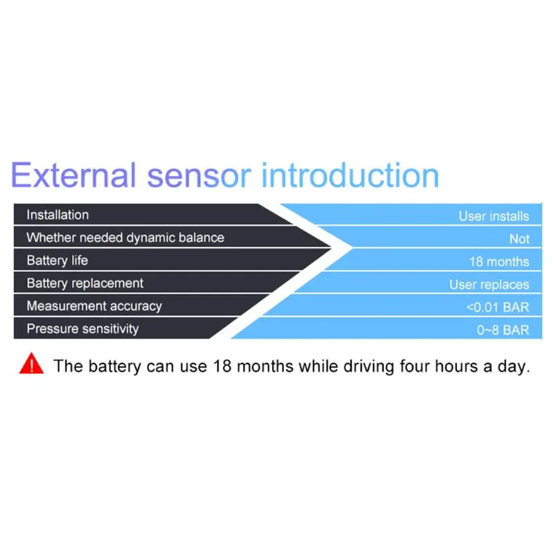 U903 автоматический датчик давления в шинах 4 внутренних датчика s TPMS диагностический инструмент