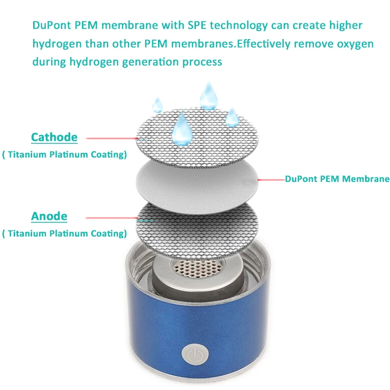 SPE генератор водорода бутылка с ионизатором воды 380 мл с мембраной SPE PEM ячейка H2 титановый ионизатор воды с низким ОВП
