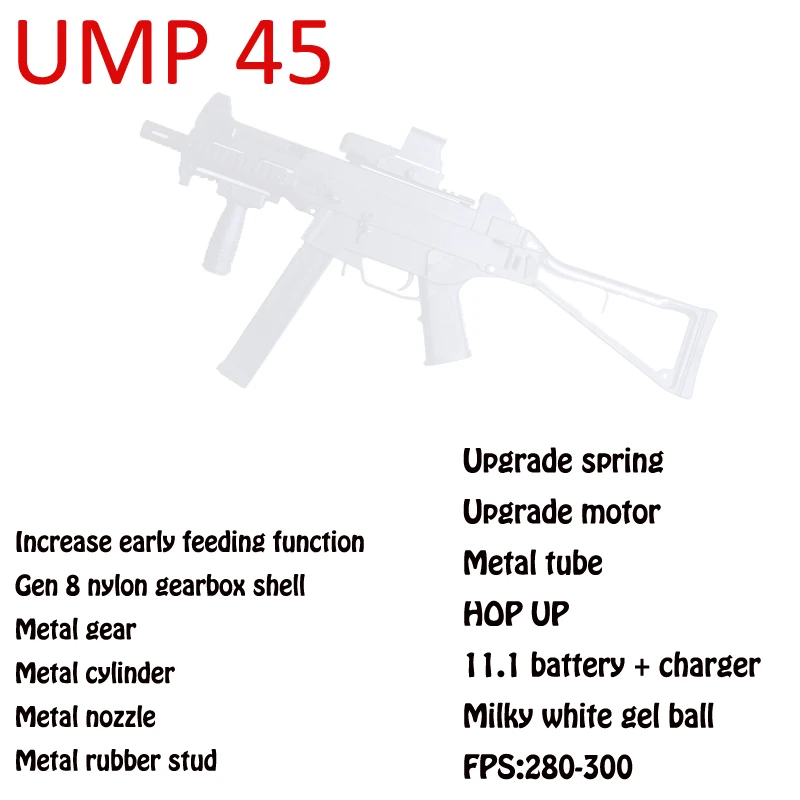 AK UNCLE Gel Blaster Upgrade UMP 45 WBB журнал подача гелевых шариков игрушка гелевая обработка ump45 модель сборочный комплект