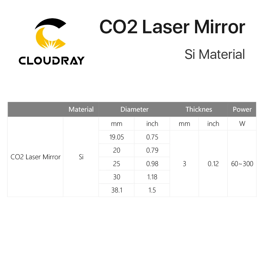 Светоотражающие зеркала Cloudray Co2 Laser Si для лазерного гравера Позолоченные