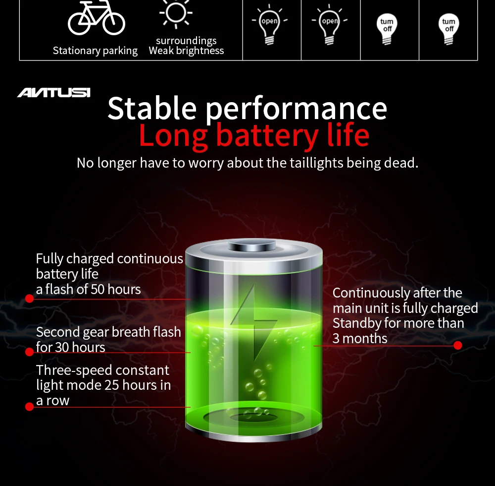 Bicycle Taillights Intelligent Brake Sensor Taillights MTB/ Road Bike Rear Bicycle Rear Light USB Brake Tail Light 6-20 Hours