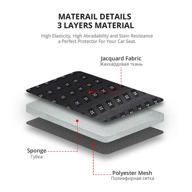 Чехол для спортивного автокресла универсальный протектор для сиденья полный набор жаккард+ полиэстер ткань сплошной черный подходит для большинства автомобилей Грузовик, внедорожник, или фургон