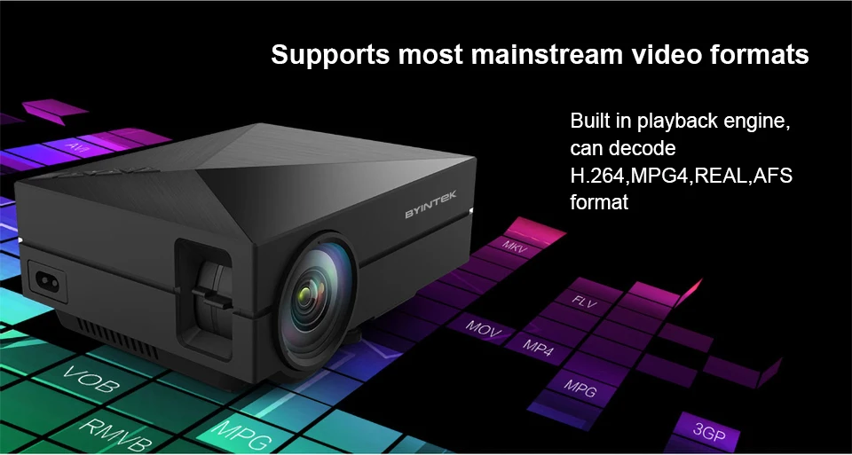 BYINTEK GM60 домашний кинотеатр HD 1080P портативный кабель светодиода HD кинотеатр USB AC3 кинотеатр мини светодиодный проектор