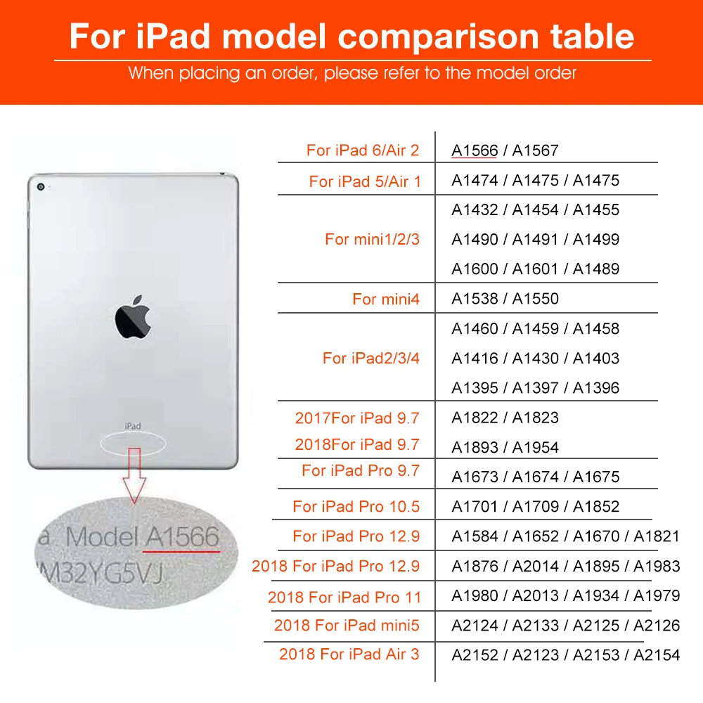 Для Apple i pad Pro 9,7 1" чехол Ультратонкий силиконовый мягкий TPU для Pad Air 5 6 mini 2 3 4 Candy прозрачный защитный чехол