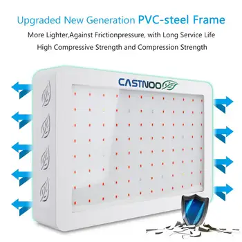 

500W 96 LED Grow Light Full Spectrum Indoor Hydro Veg Flower Grow Panel CASTNOO Led Grow Light Grow Light