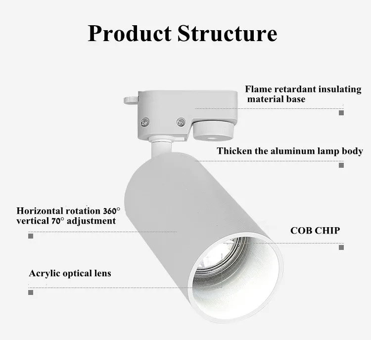 lâmpada embutida para spot substituível, 5w 7w 9w 12w 15w gu10