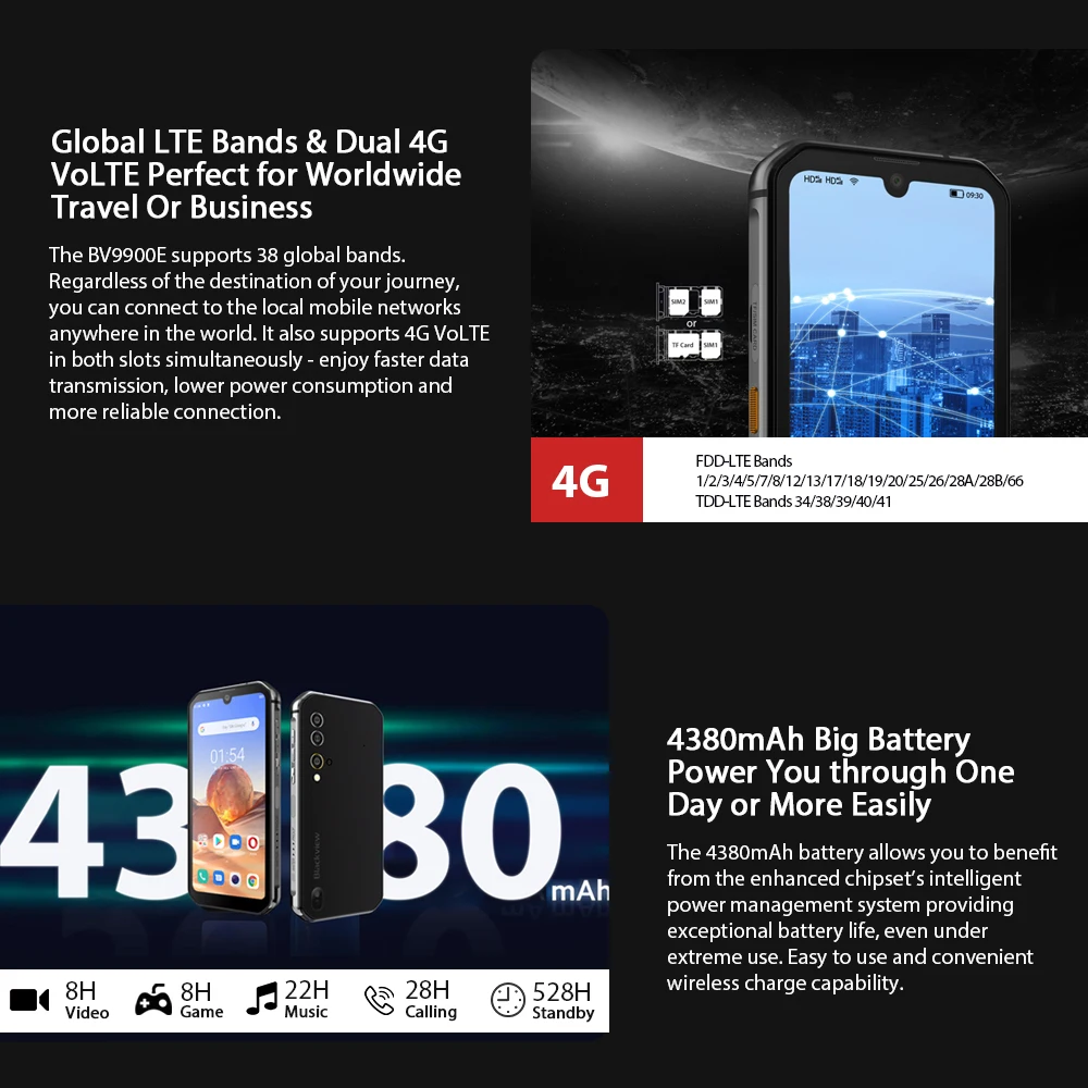 Blackview BV9900E смартфон Восьмиядерный 6 ГБ + 128 четырёхъядерный экран 5 84