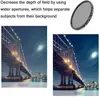 Variable ND Filter ND2-400 Neutral Density & Adapter Ring Lens Cap Keeper for Sony RX100 Mark VII VI V VA IV III II I ZV1 Camera 5