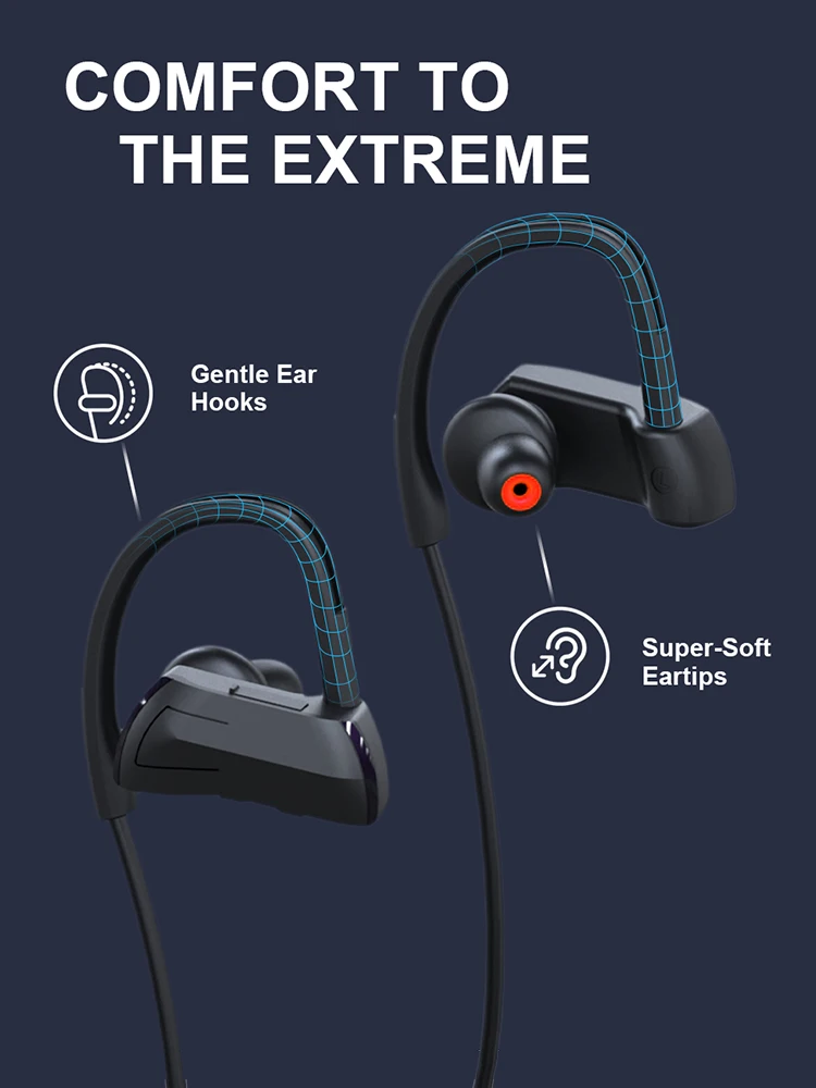 Pottnar New IPX7 Waterproof Running Sports Wireless Headphones Bluetooth Earphones Headset Head Ear Phones with Handsfree Mic