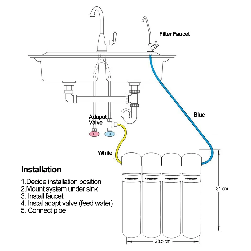 Coronwater-超音波ろ過システム,UI-4の下,シンクの下,クイックチェンジスイーパー,家庭用 AliExpress