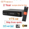 Home Audio 