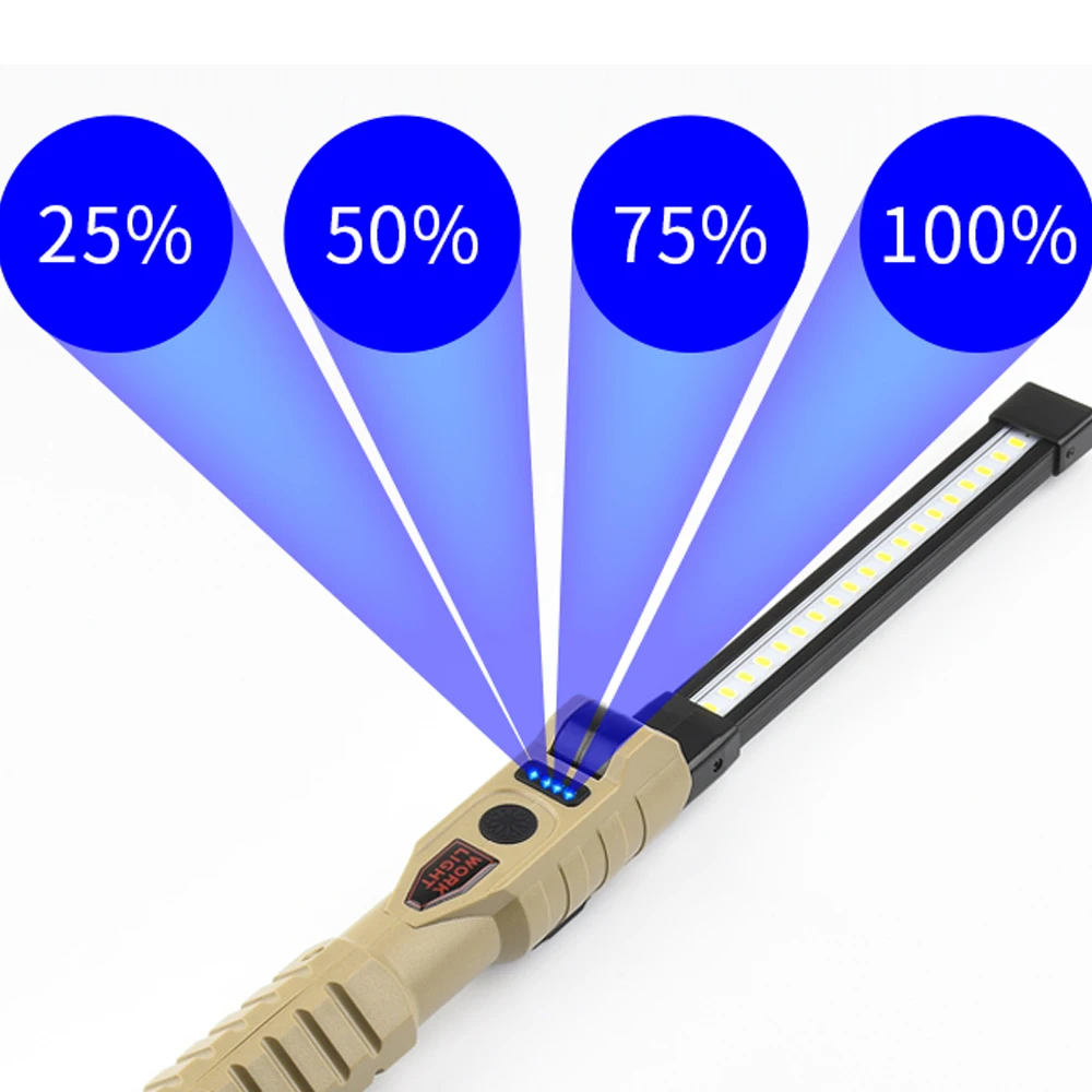 LED Flood Light Work Lamp 15W 45LED Emergency Floodlight 43.3cm Handheld Camping Torch 3000mAh Type C 360&deg; Inspection Lamp Red Strobe Warning