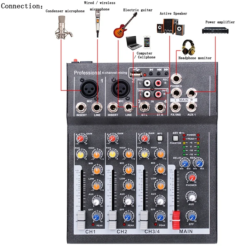  Mini Portable Audio Mixer with USB DJ Sound Mixing Console MP3 Jack 4 Channel Karaoke 48V Amplifier