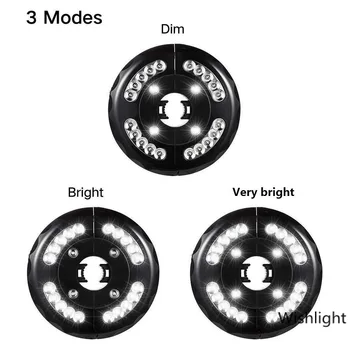 

20+4LED LED Patio Umbrella Light 5W Outdoor Cordless Umbrella Pole Light Garden Portable Camping Tent Lamp Rain Emergency Light