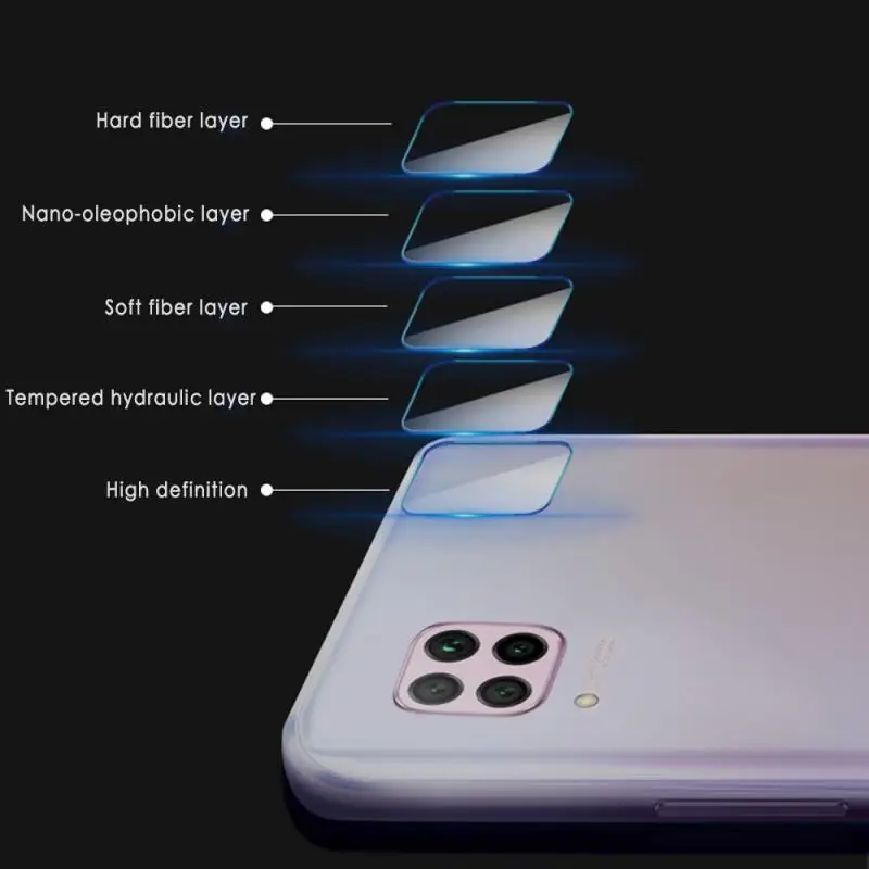 2.5DMobile Phone Lens Screen Protectors Film Anti-scratch Toughened Film Camera Len Film for Nova7i TXTB1