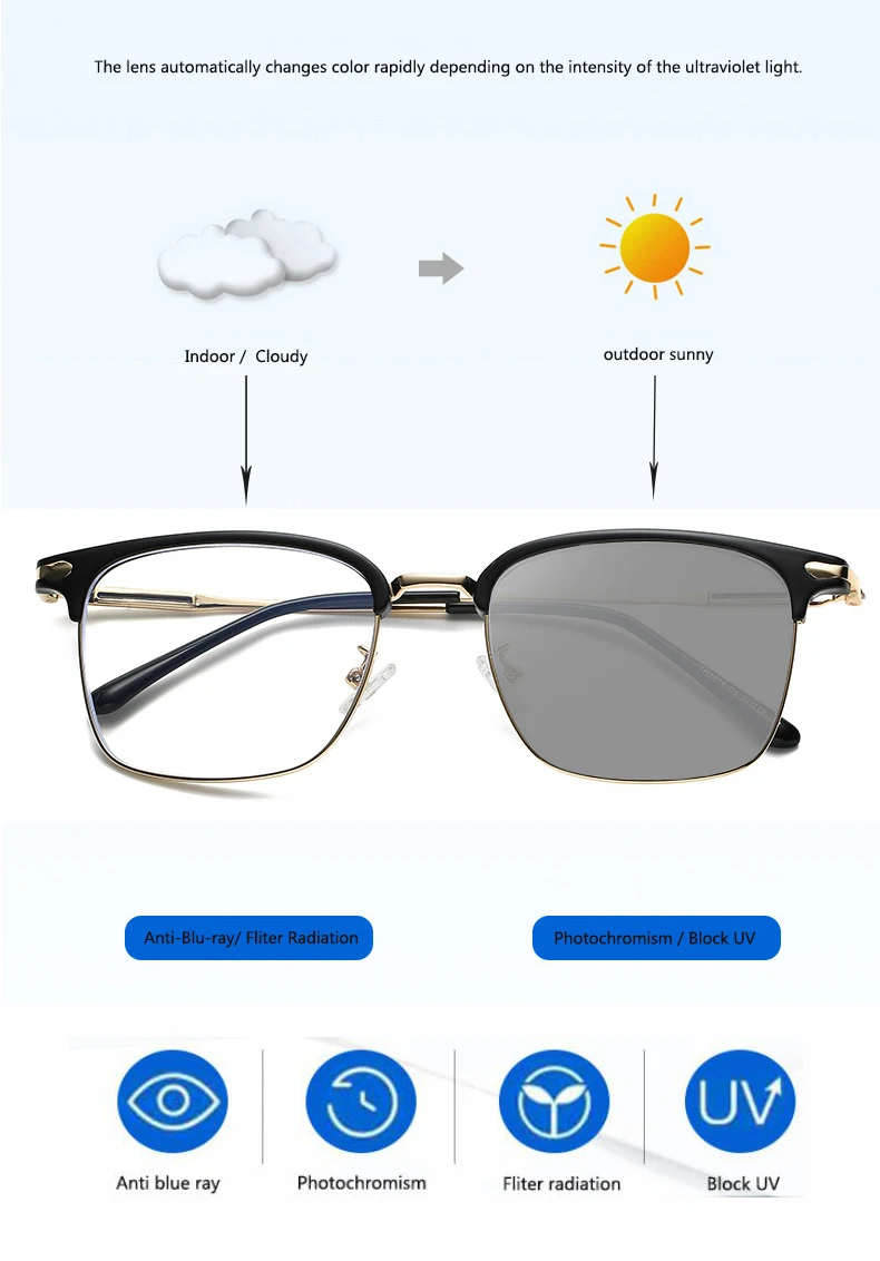 Unisex Ultral-light Photochromism Anti-Blue Ray Goggles, Square Fliter Radiation Optical Glasses Frames and UV400 SunGlasses clear blue light glasses