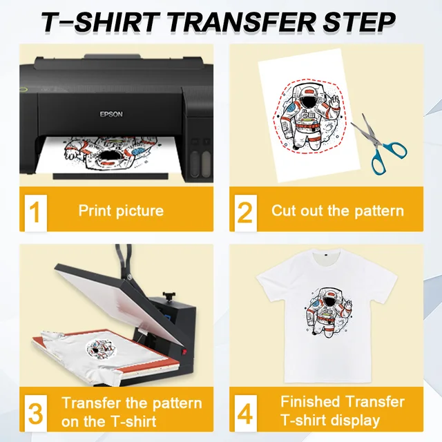 10PCS A4 DIY Heat Transfer Paper Sublimation Iron-On Inkjet Print T-shirt  Decoration - AliExpress