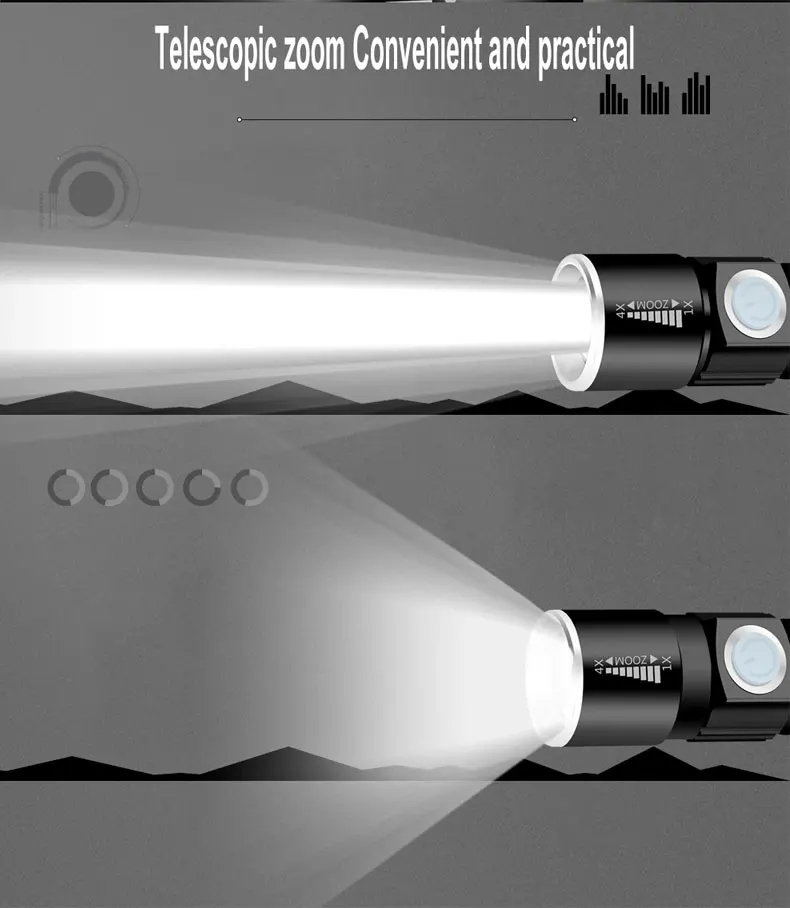 USB задний фонарик с подсветкой удобный Мощный светодиодный мини-фонарик с 3 режимами Водонепроницаемый зум-Фокус лампа USB зарядное
