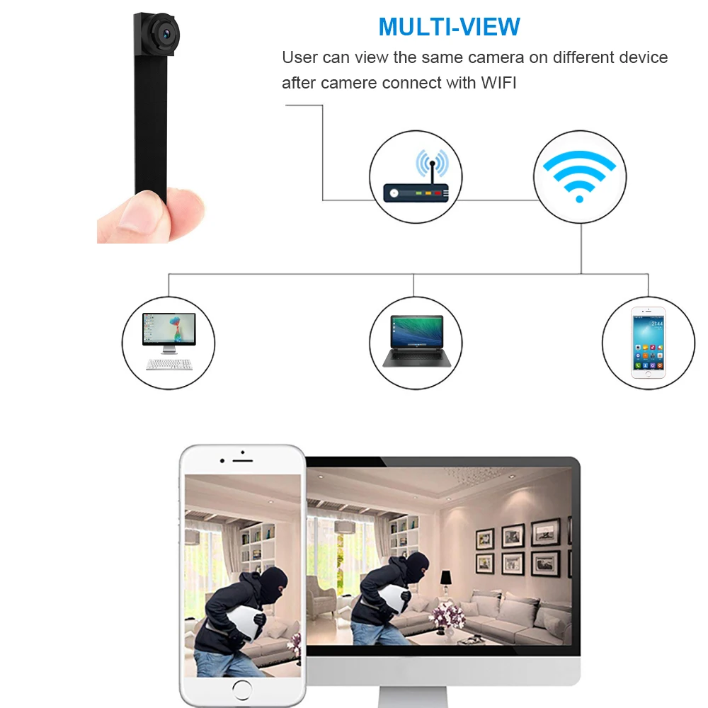 CCTV HD 1080p мини веб-видео камера wifi беспроводная мини камера Запись няня камера наблюдения детектор движения Скрытая TF