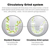3X grinding Food Waste Disposer German 1200W motor Technology septic assist 1 HP Household garbage disposer 3