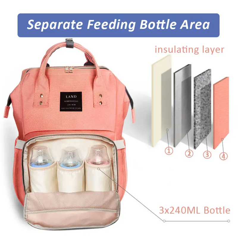 Upgrate Fashion Maternity Bag Mummy Nappy Bags Brand Large Capacity Baby Travel Backpack Design Nursing Diaper Care|baby care|baby bag travelbrand