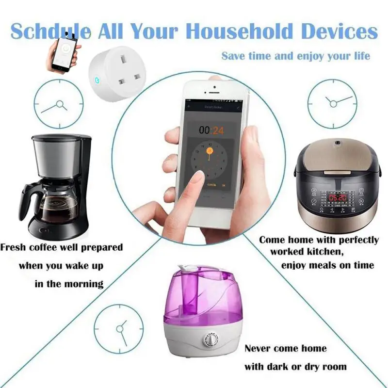 Умная Беспроводная розетка с управлением питанием штепсельная вилка