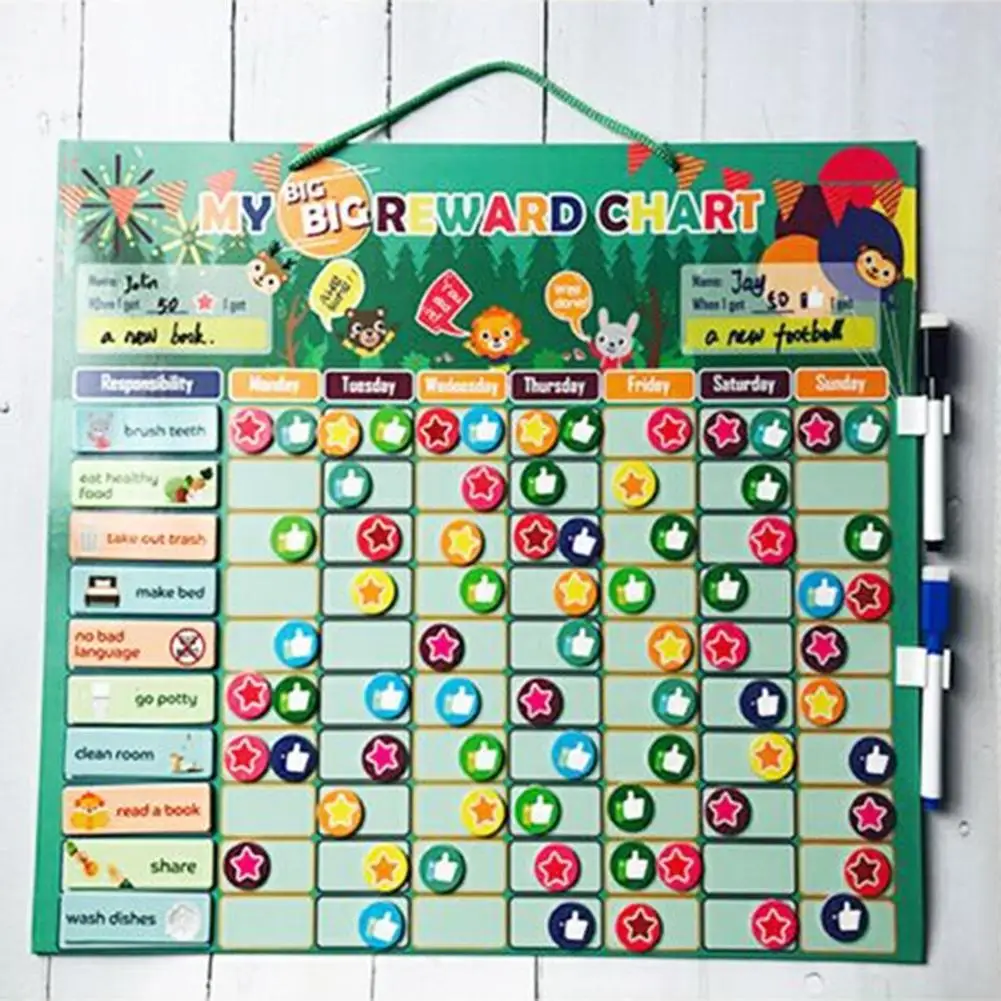 

Magnetic Reward Behavior Chores Chart Board Educational Table Calendar Kids Toy EVA Coated Paper Rubber Magnet Iron Powder