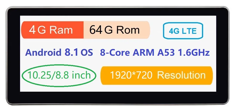 10,2" Android Сенсорный экран для Audi Q5 2009- низкий Config с wifi gps-навигация, радио, стерео Мультимедийный Плеер - Цвет: 4G RAM Left Peptide