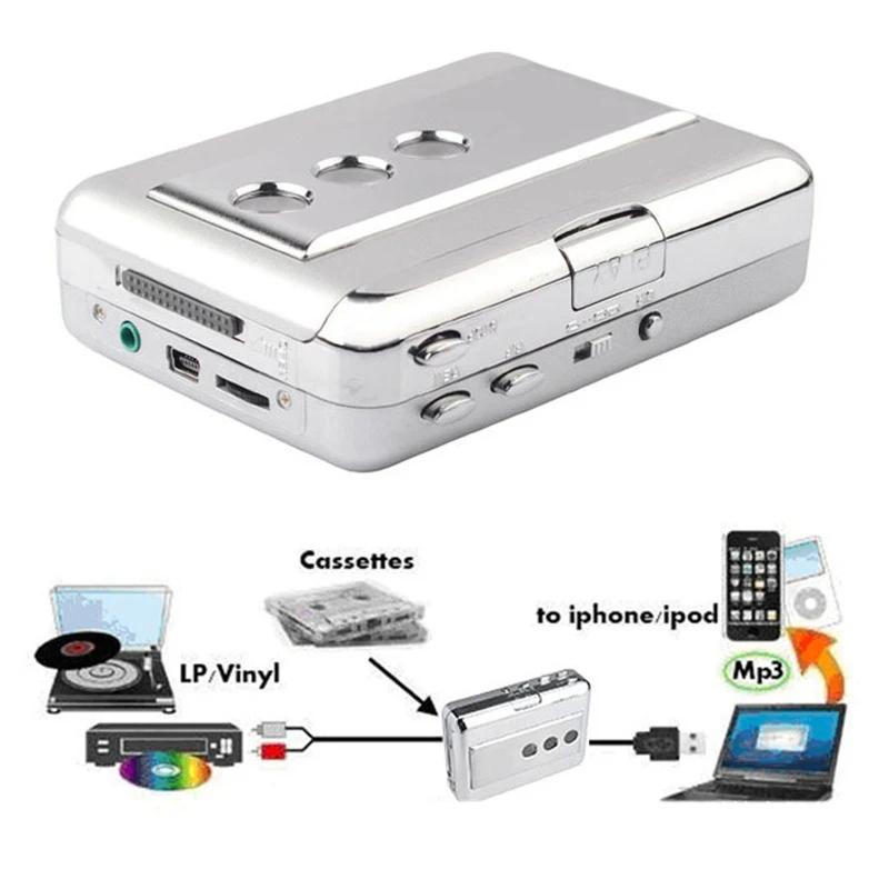 ABKK-USB кассеты для MP3 конвертер аудио Захват Walkman музыкальный плеер лента для Запись PC