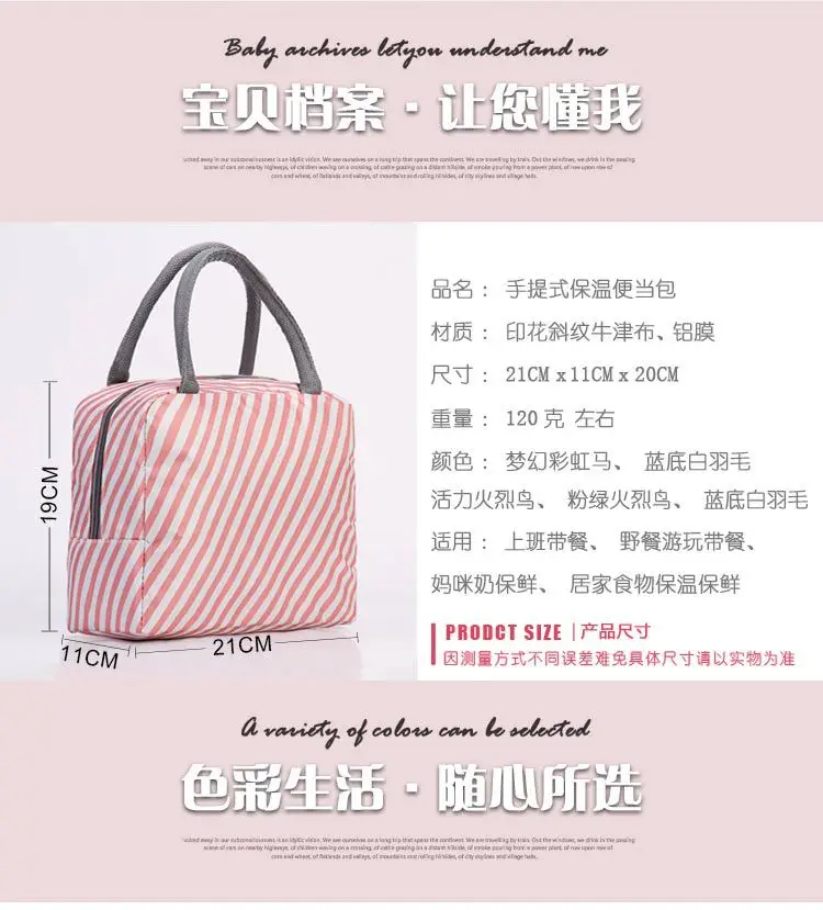 产品描述(3)