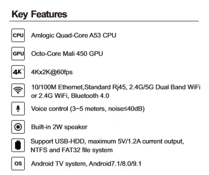 Android tv Box Amlogic S905X 2 ГБ 16 ГБ с 2,4G/5G wifi Bluetooth 4,0 Голосовое управление Поддержка MXQ S10X