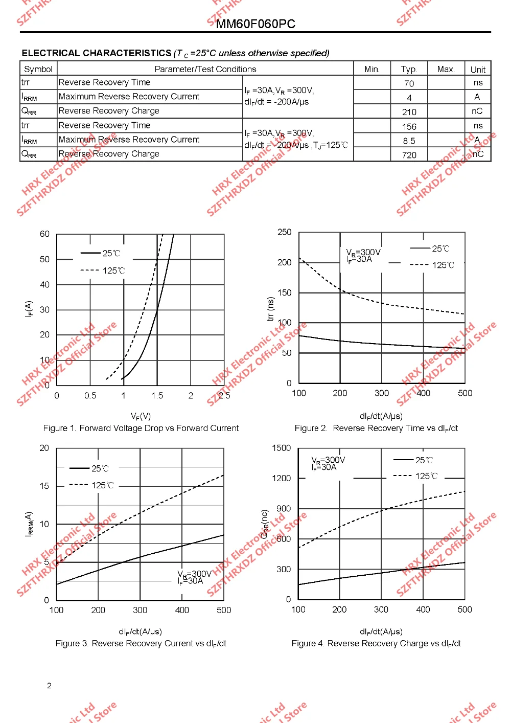 MM60F060PC TO-3P MM60F060 TO3P быстрое восстановление диод 60A 600V 30 шт/трубка(10 шт