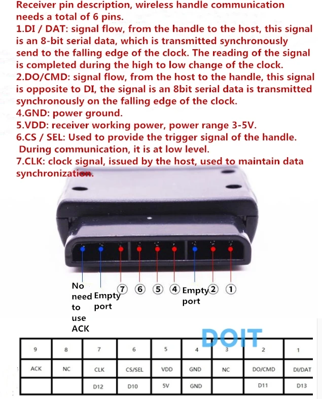 无线手柄接收器连线图