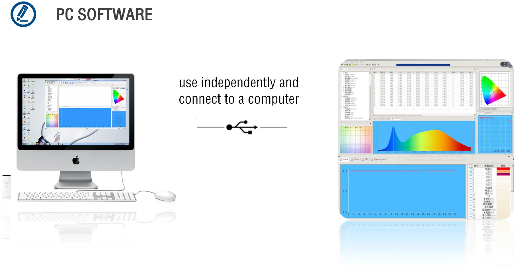 OHSP350C Spectrometer Software price only