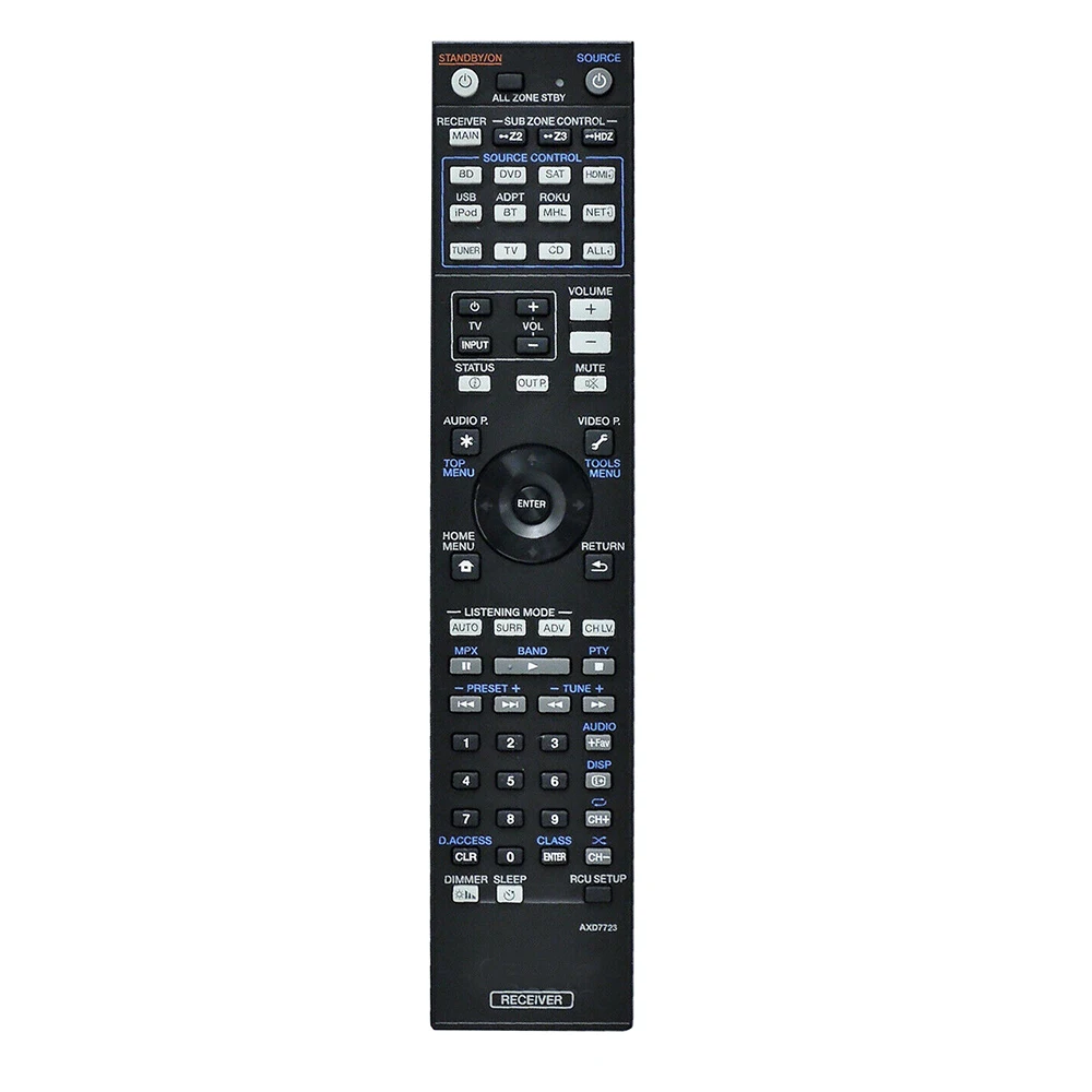 Telecomando Universale Sostitutivo Per Ricevitori AV Pioneer (AXD7582, AXD7695, AXD7535, VSX-321, VSX-1130) – Solo IR