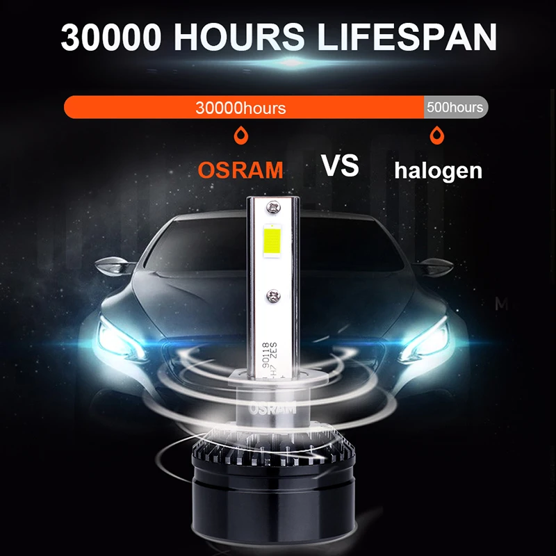 Светодиодные лампы OSRAM H7 автомобисветильник фары 9012 HIR2 HB2 H11 LED h4 12 в 6000K белые