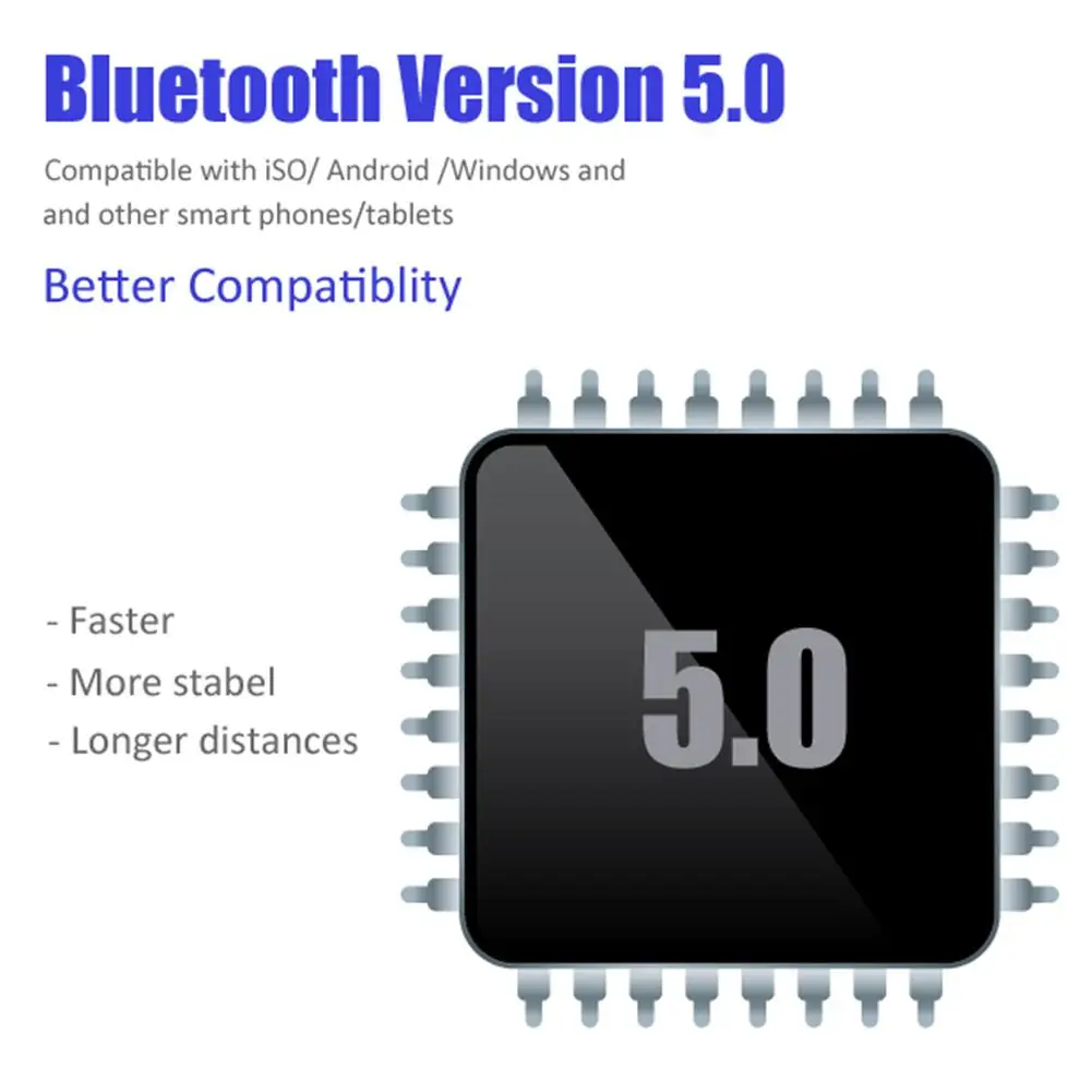 Автомобильный Bluetooth 5,0 Автомобильный приемник Поддержка u-диска MP3-плеер fm-передатчик AUX аудио музыкальный приемник беспроводной телефон адаптация