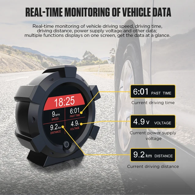 Side Off Roadautool X95 Gps Inclinometer For 4x4 - Off-road Vehicle Slope  Angle Meter