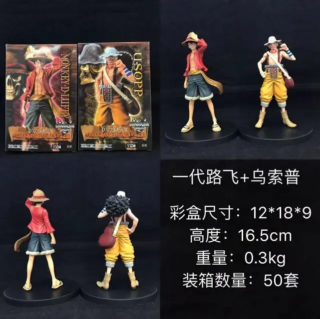 

Anime Garage Kit One Piece 1 Generation 2-Piece Boxed Luffy + Black SOAP Garage Kit Doll