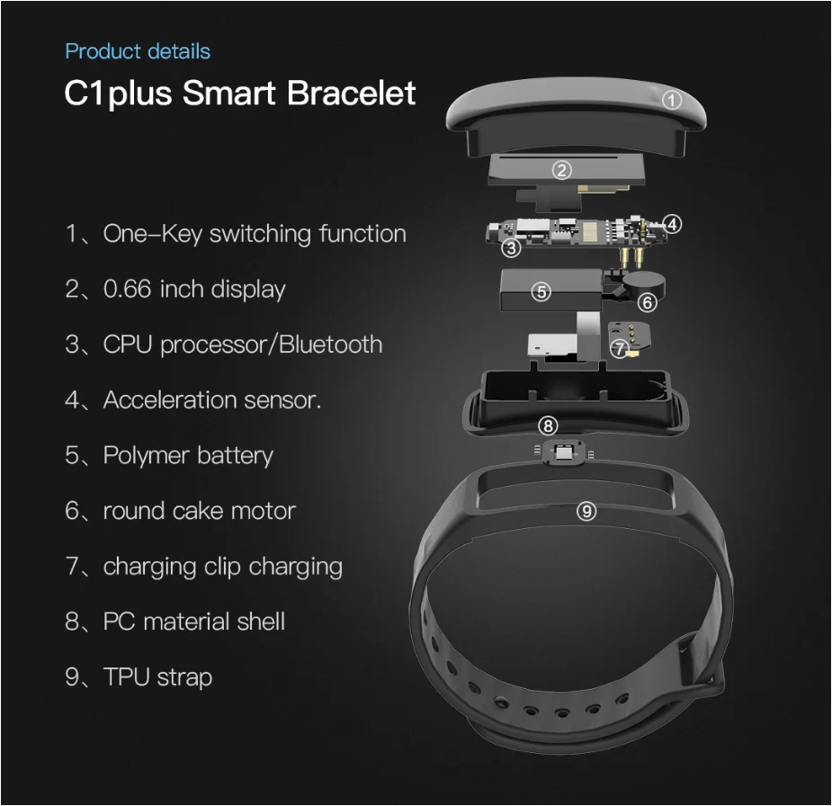 C1Plus mart часы браслет напульсники красочный экран монитор сердечного ритма сна кровяное кислородное кровяное давление ip67водонепроницаемый