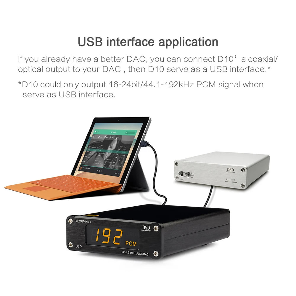 Топпинг D10 цифровой USB DAC аудио усилитель HiFi DAC Amp XMOS XU208 ES9018KAM OPA2134 DSD DAC усилитель аудио декодер
