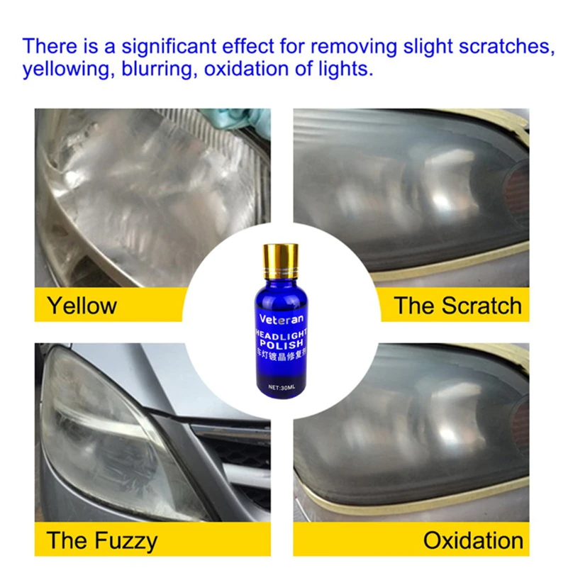 

30ML Car Headlight Repair Coating Solution Repair Kit Oxidation Rearview Coating Headlight Polishing Anti-scratch Liquid