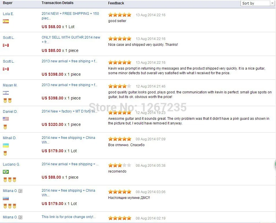 aeProduct.getSubject()