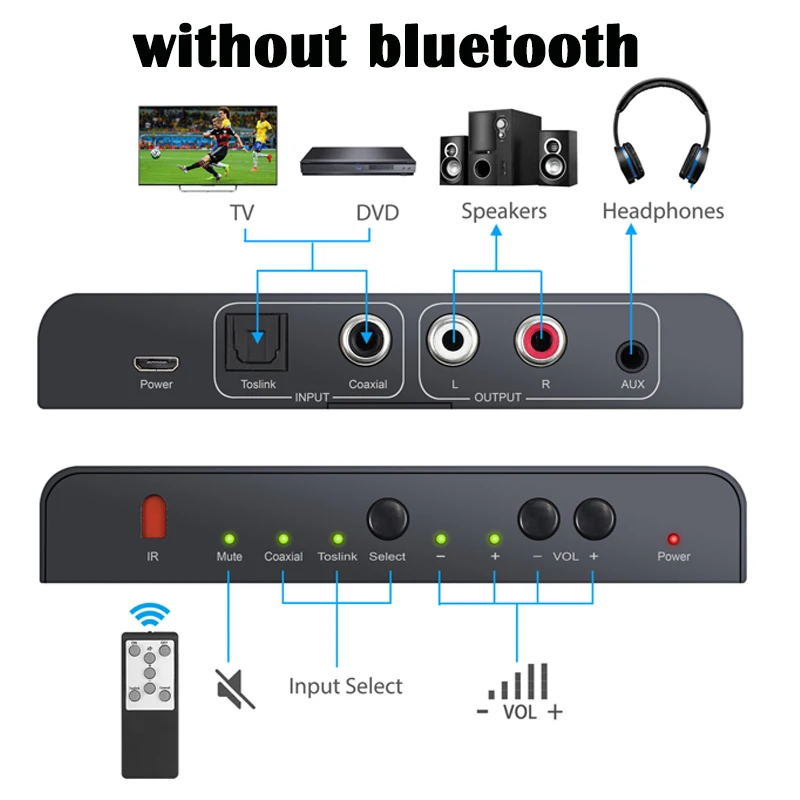 192 кГц Bluetooth DAC преобразователь цифро аналоговый с дистанционным управлением