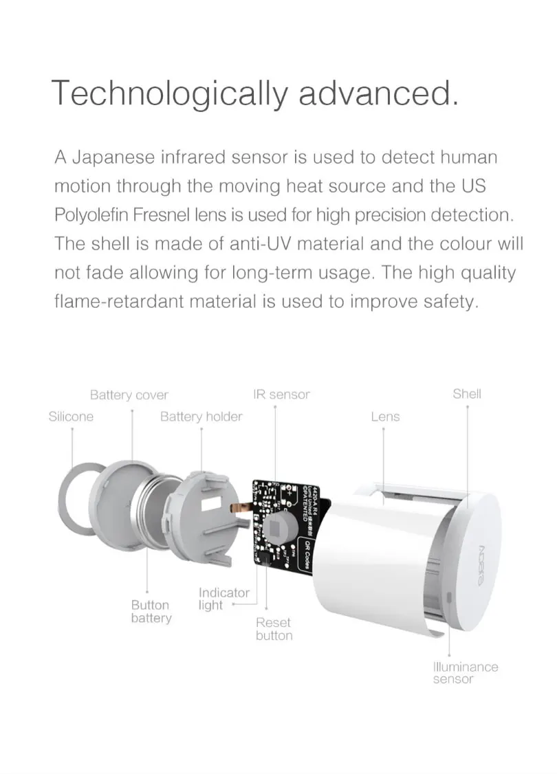 Датчик движения Aqara умный дом индукция человеческого тела ZigBee соединение для Xiao mi jia mi домашняя система безопасности устройство
