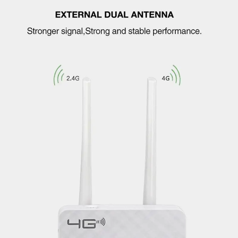 Разблокированный 150 Мбит/с 4G LTE CPE мобильный WiFi беспроводной маршрутизатор с портом LAN SIM Слот