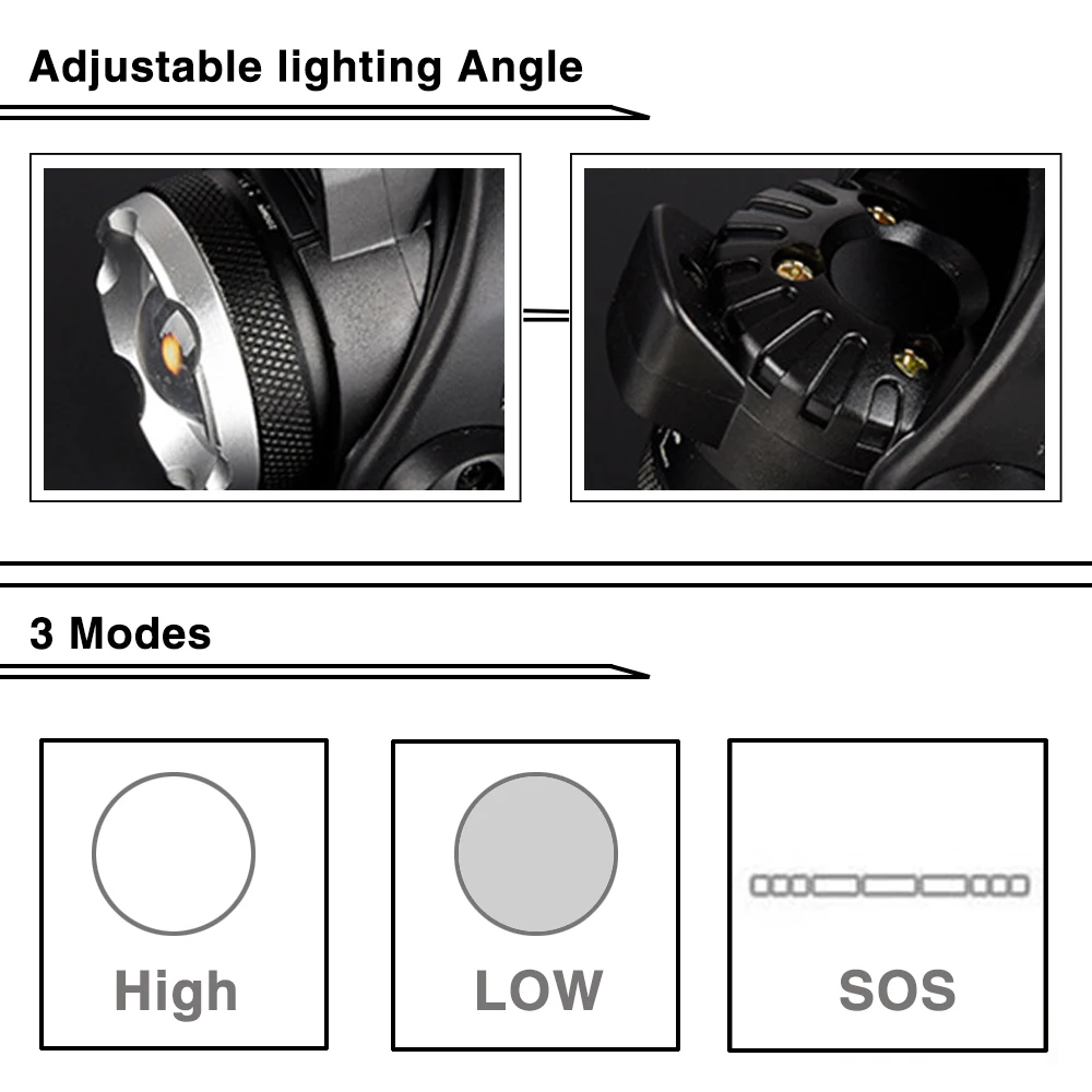 SUNYIMA LED Headlight T6 Zoom Led Headlamp Body Motion Sensor Headlight Camping Flashlight Head Light Torch Lamp With USB