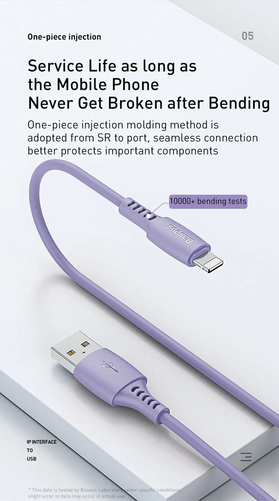 Baseus 2.4A Быстрый зарядный кабель USB для iPhone кабель для iPhone 11 X XS 8 8 Plus USB мягкий кабель для передачи данных